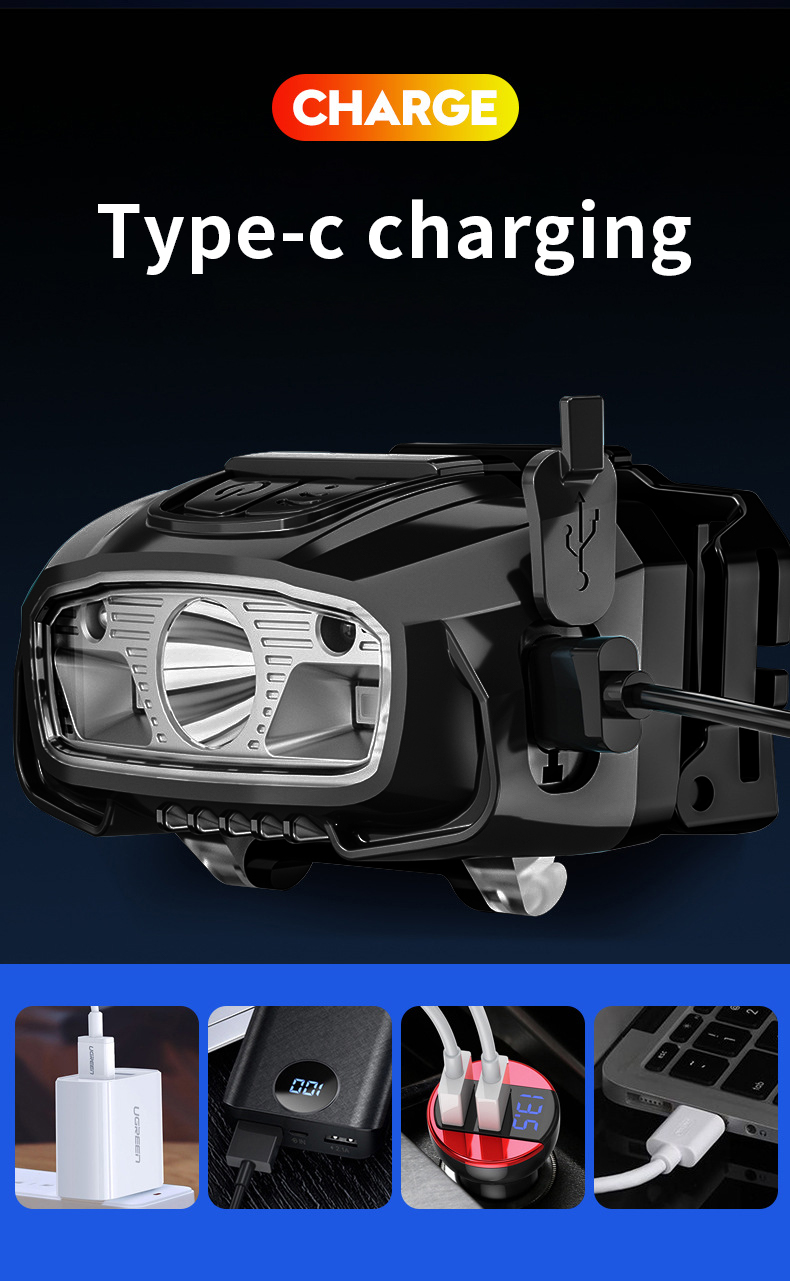 M12 Rechargeable Induction Headlamp