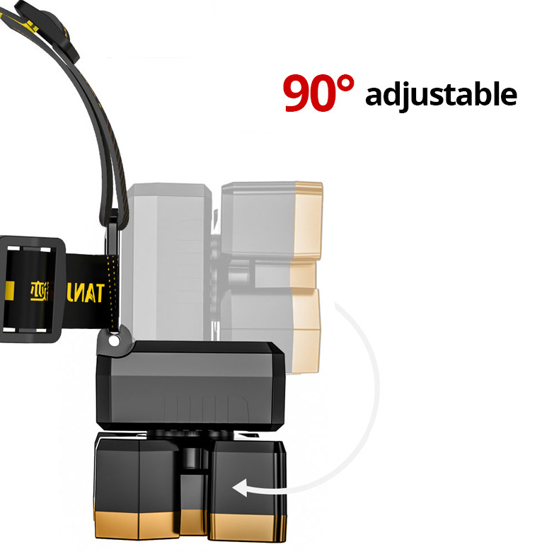 8104 Rechargeable 5 Lamps COB Headlamp