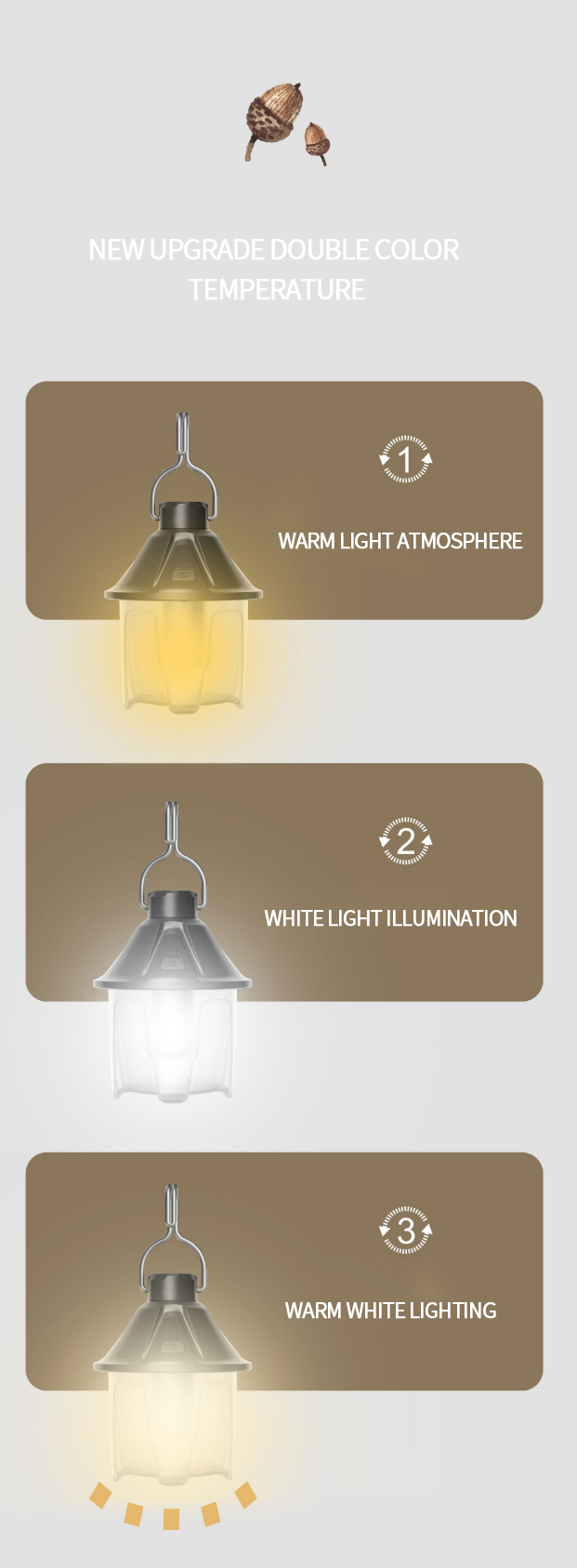 L804 Dry Cell/Rechargeable Retro Camping Lantern